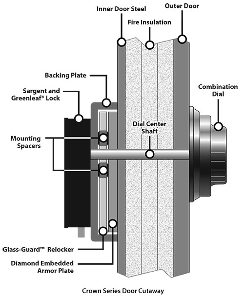 Crown-Door-Cutaway